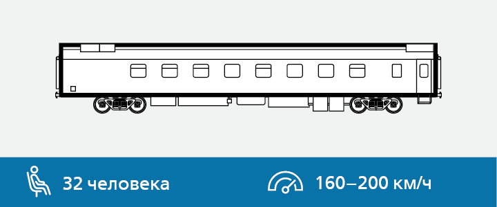 Модель 61-4476