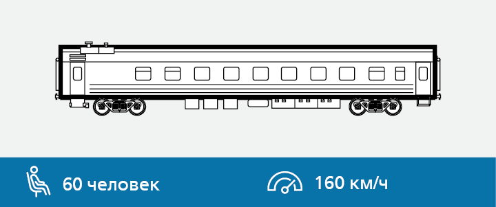 Модель 61-4458