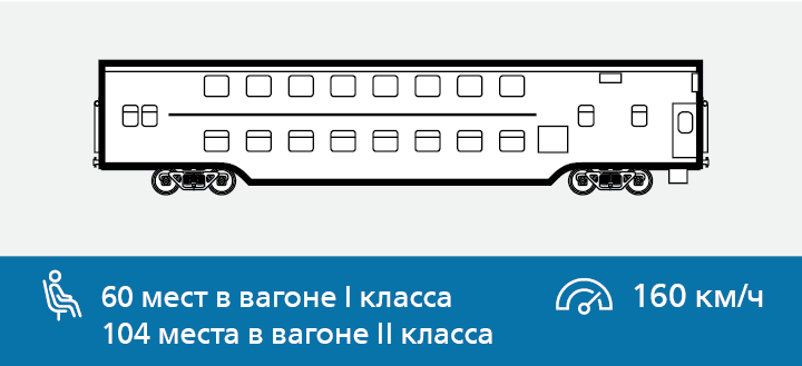 Модель 61-4492