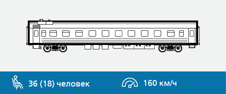Модель 61-4462